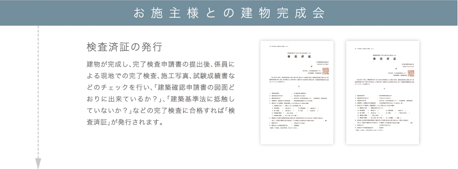 お施主様との建物完成立会